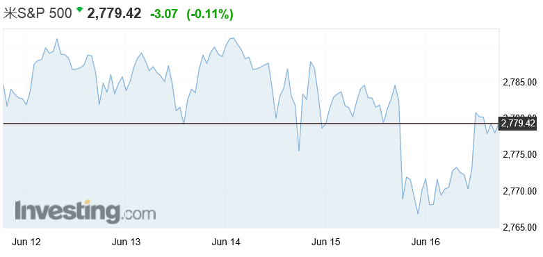 f:id:yukimatu-tousi:20180616151242p:plain