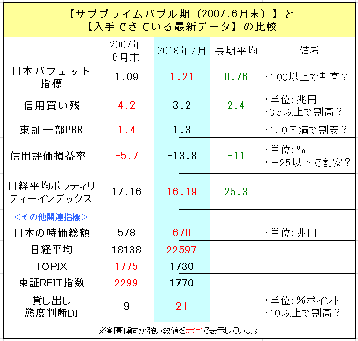 f:id:yukimatu-tousi:20180713215532p:plain