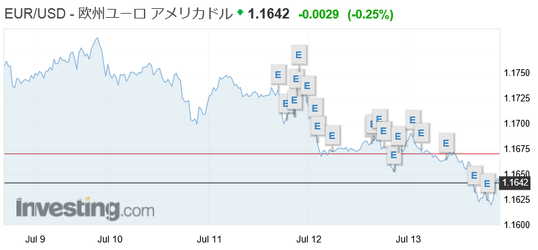 f:id:yukimatu-tousi:20180713220233p:plain
