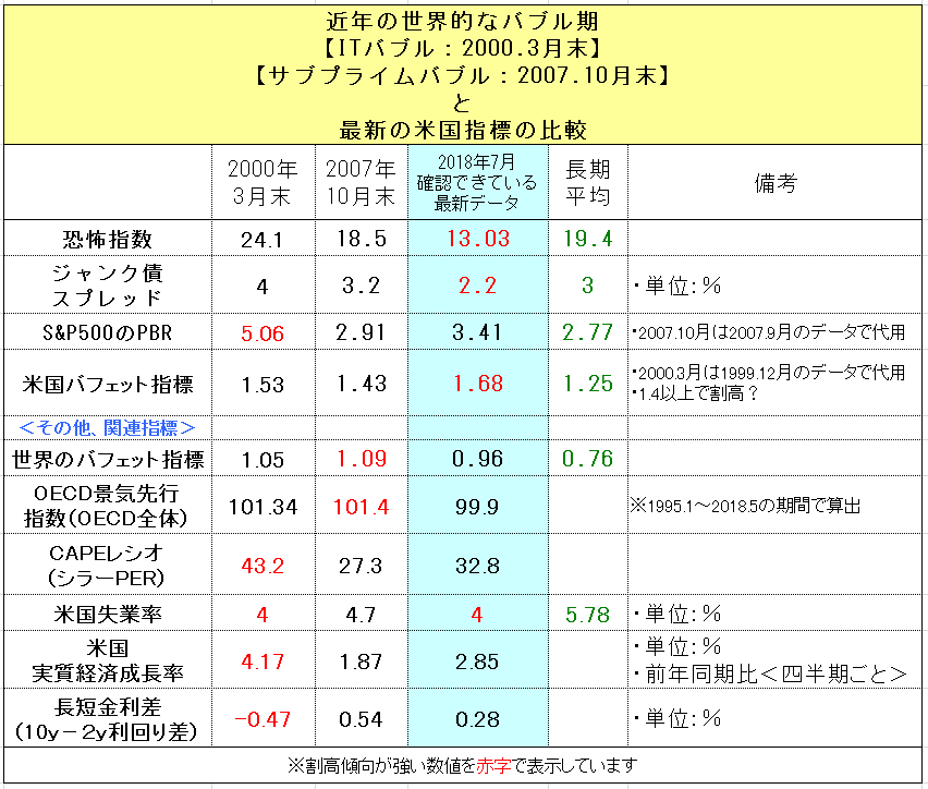 f:id:yukimatu-tousi:20180728151513p:plain