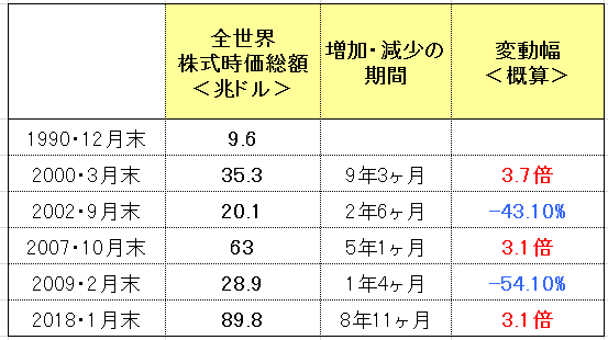 f:id:yukimatu-tousi:20180730153802p:plain