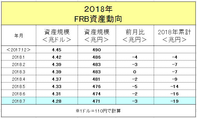 f:id:yukimatu-tousi:20180814223004p:plain