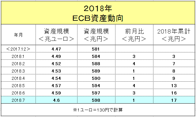 f:id:yukimatu-tousi:20180814223158p:plain