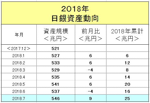 f:id:yukimatu-tousi:20180814223527p:plain