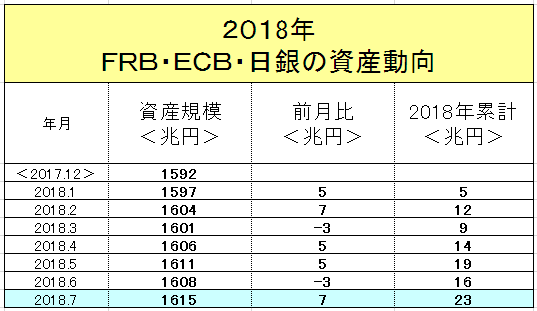 f:id:yukimatu-tousi:20180814223817p:plain