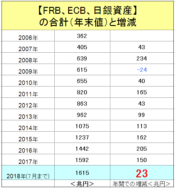 f:id:yukimatu-tousi:20180814224048p:plain