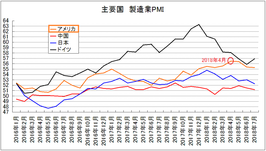 f:id:yukimatu-tousi:20180827144741p:plain