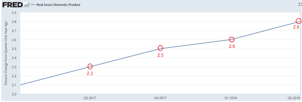 f:id:yukimatu-tousi:20180827145749p:plain