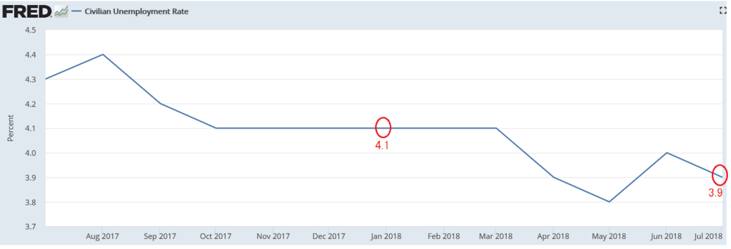 f:id:yukimatu-tousi:20180827150155p:plain