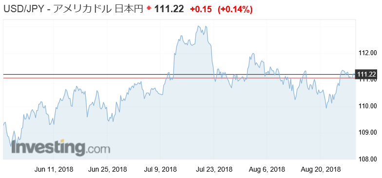 f:id:yukimatu-tousi:20180828154335p:plain