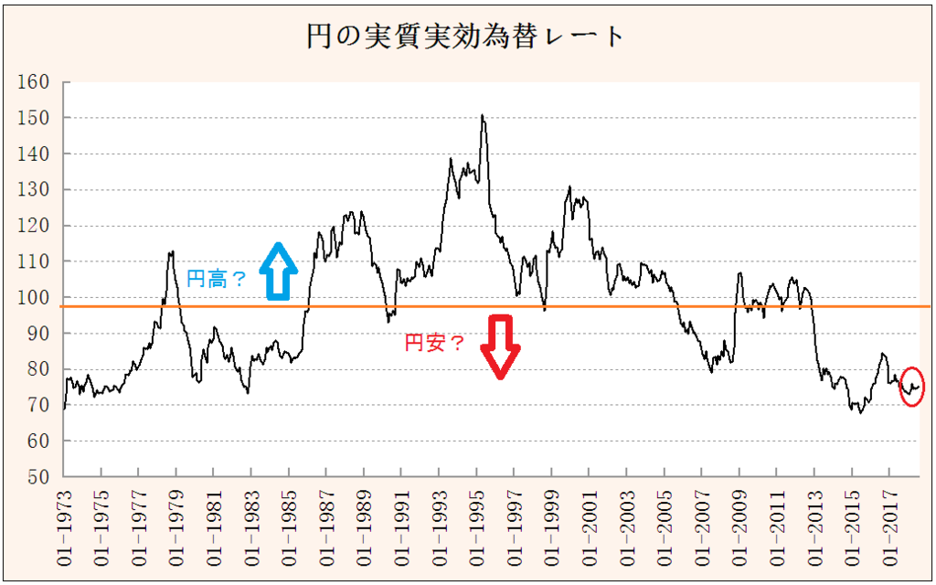 f:id:yukimatu-tousi:20180828155126p:plain