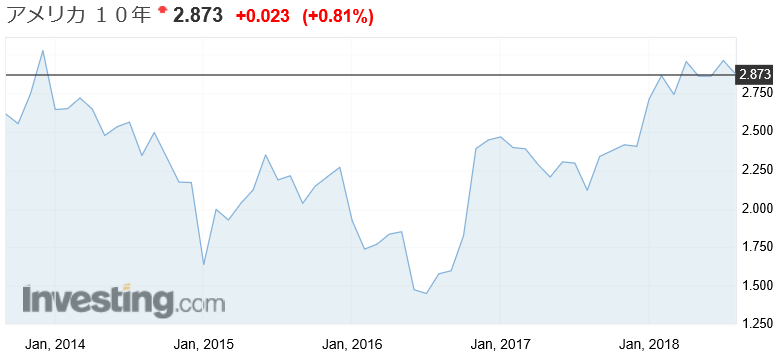 f:id:yukimatu-tousi:20180828224639p:plain