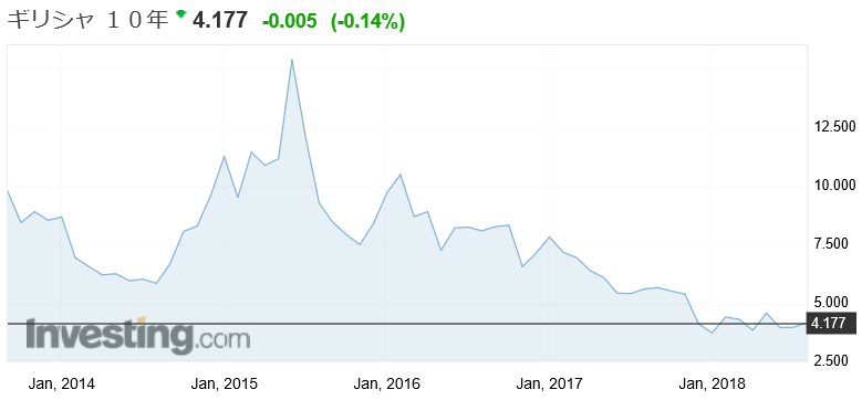 f:id:yukimatu-tousi:20180828224741p:plain