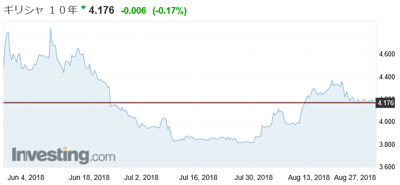 f:id:yukimatu-tousi:20180828224806p:plain