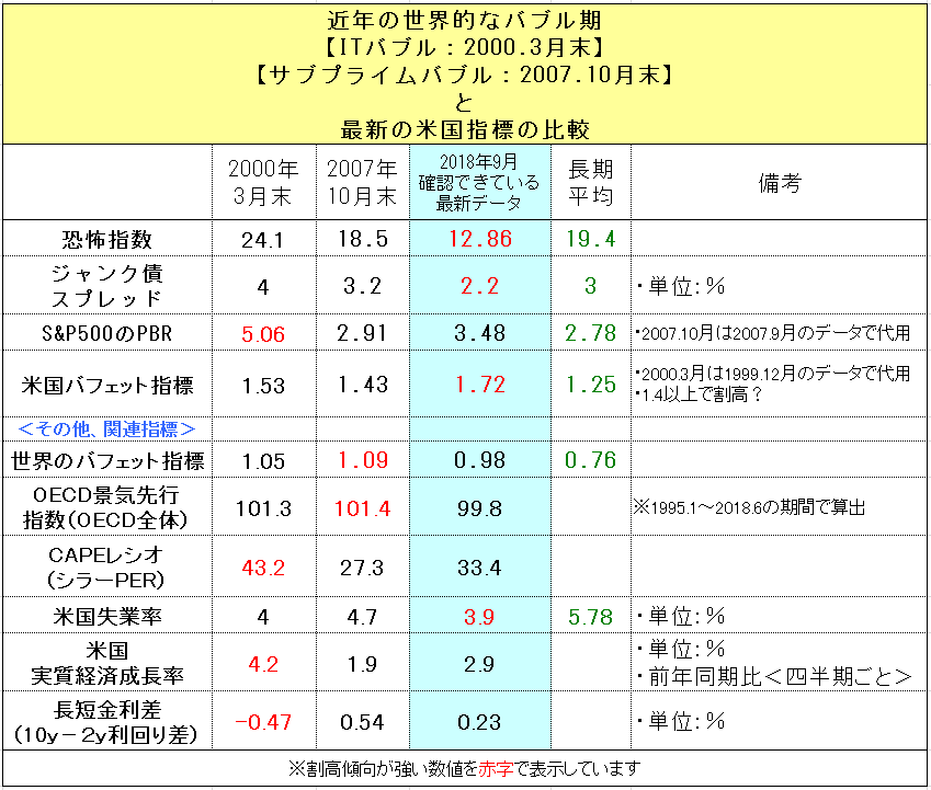 f:id:yukimatu-tousi:20180901140637p:plain