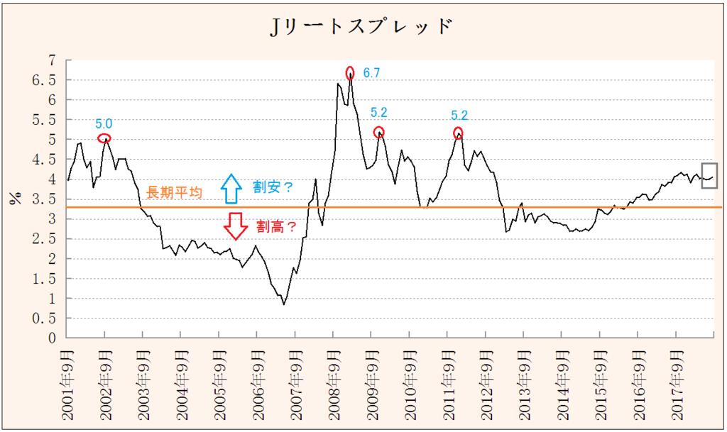 f:id:yukimatu-tousi:20180903152911p:plain