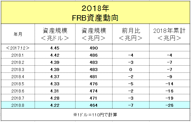 f:id:yukimatu-tousi:20180913153136p:plain