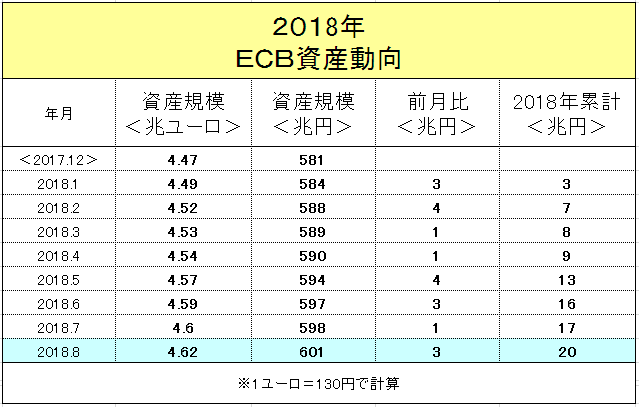 f:id:yukimatu-tousi:20180913153446p:plain
