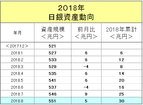 f:id:yukimatu-tousi:20180913153752p:plain