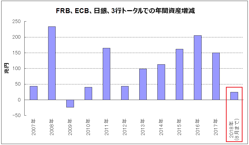 f:id:yukimatu-tousi:20180913201138p:plain