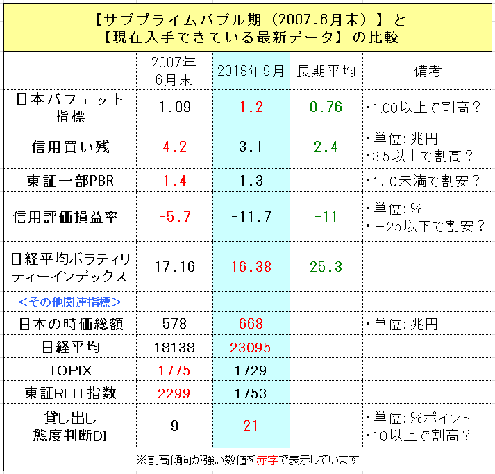 f:id:yukimatu-tousi:20180914223546p:plain