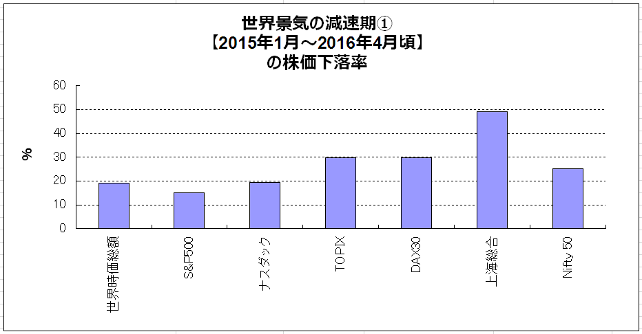 f:id:yukimatu-tousi:20180917221913p:plain