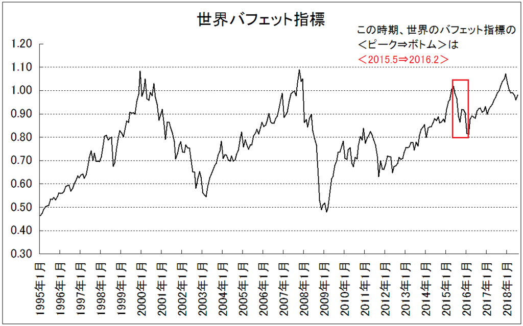 f:id:yukimatu-tousi:20180917222552p:plain