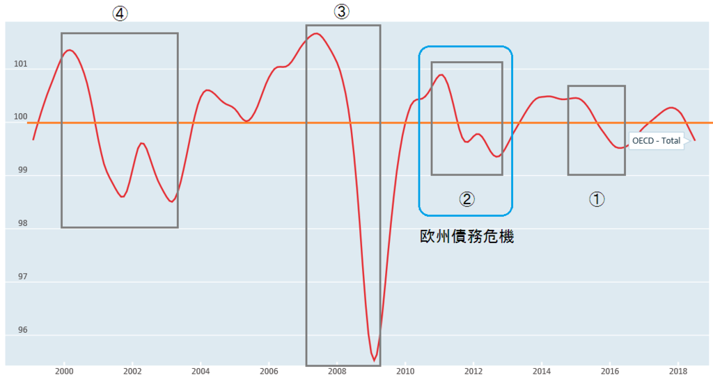 f:id:yukimatu-tousi:20180917223902p:plain