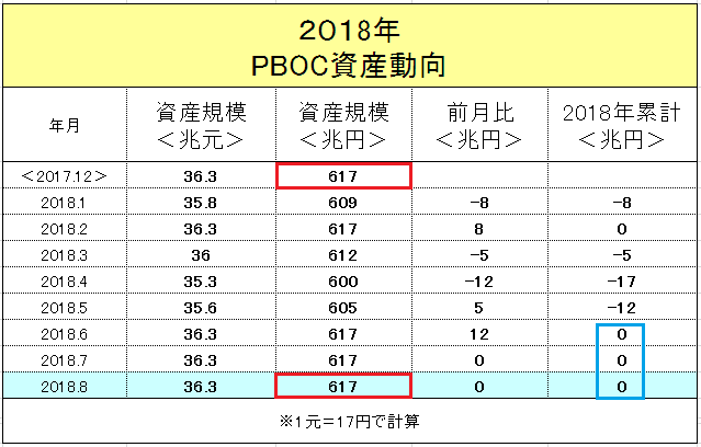 f:id:yukimatu-tousi:20180923201034p:plain