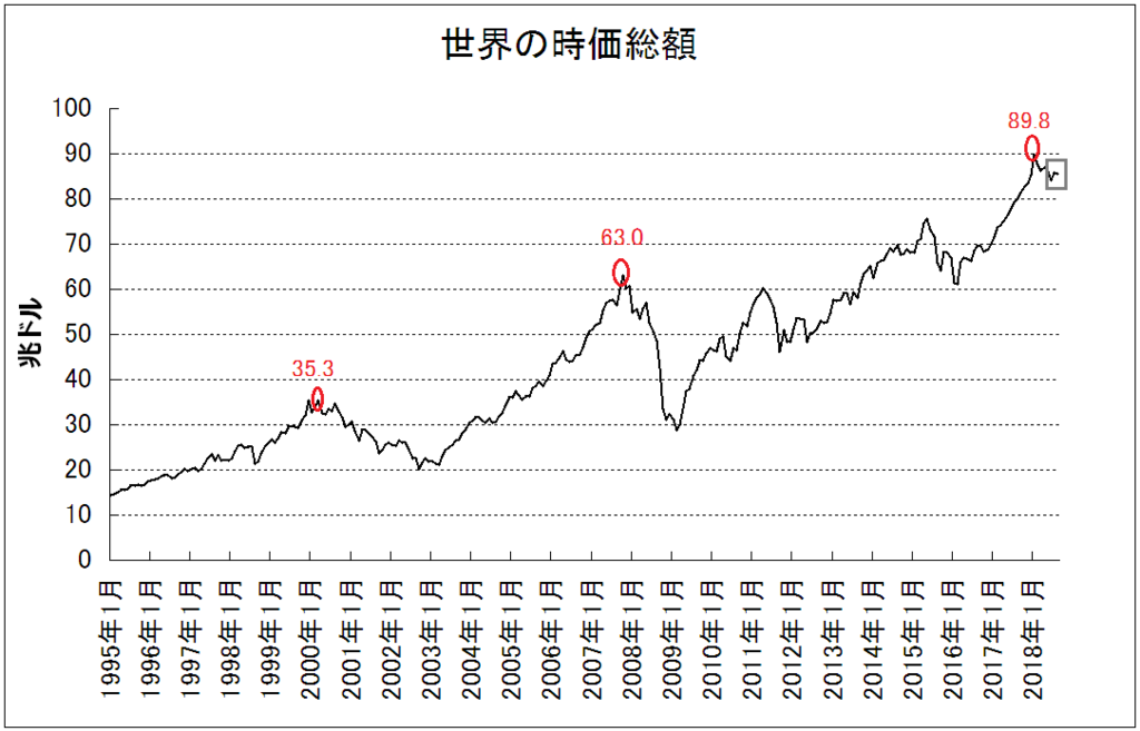 f:id:yukimatu-tousi:20180924223611p:plain