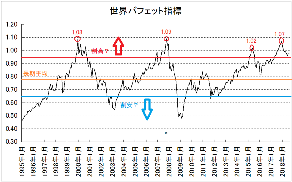 f:id:yukimatu-tousi:20180924224328p:plain