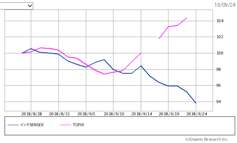 f:id:yukimatu-tousi:20180924225303p:plain