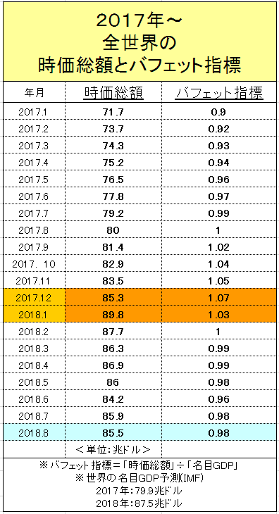 f:id:yukimatu-tousi:20180924230408p:plain