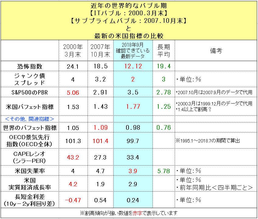 f:id:yukimatu-tousi:20180929221029p:plain