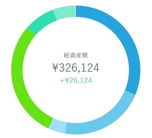 f:id:yukimatu-tousi:20181003222342p:plain