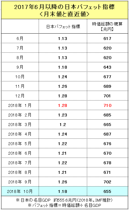 f:id:yukimatu-tousi:20181019233957p:plain