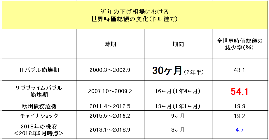 f:id:yukimatu-tousi:20181025151432p:plain