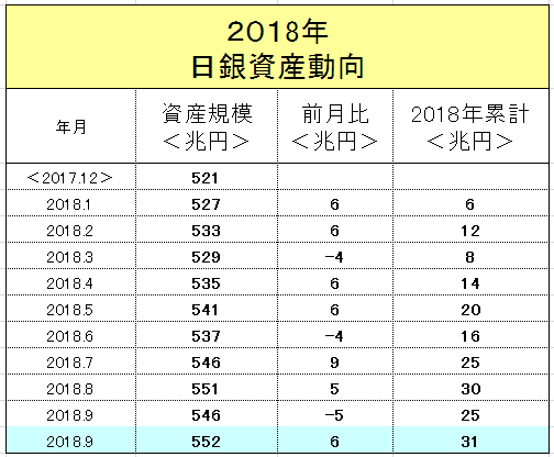 f:id:yukimatu-tousi:20181107152124p:plain