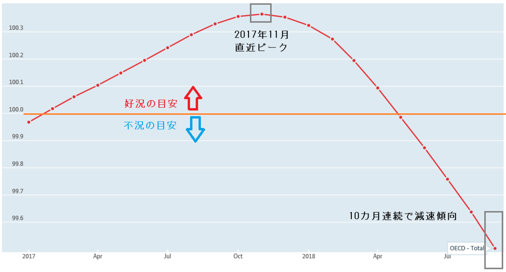 f:id:yukimatu-tousi:20181115202247p:plain