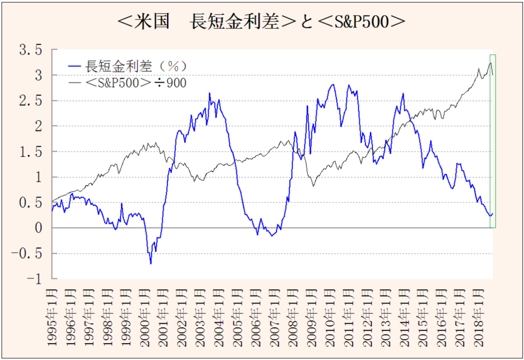 f:id:yukimatu-tousi:20181118220116p:plain f:id:yukimatu-tousi:20181118220116p:plain