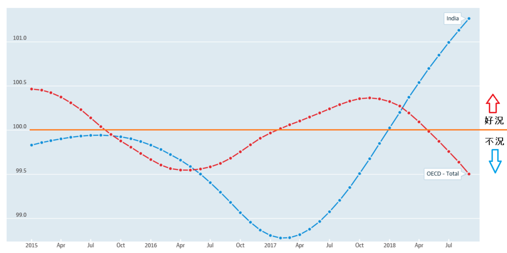 f:id:yukimatu-tousi:20181121114432p:plain f:id:yukimatu-tousi:20181121114432p:plain