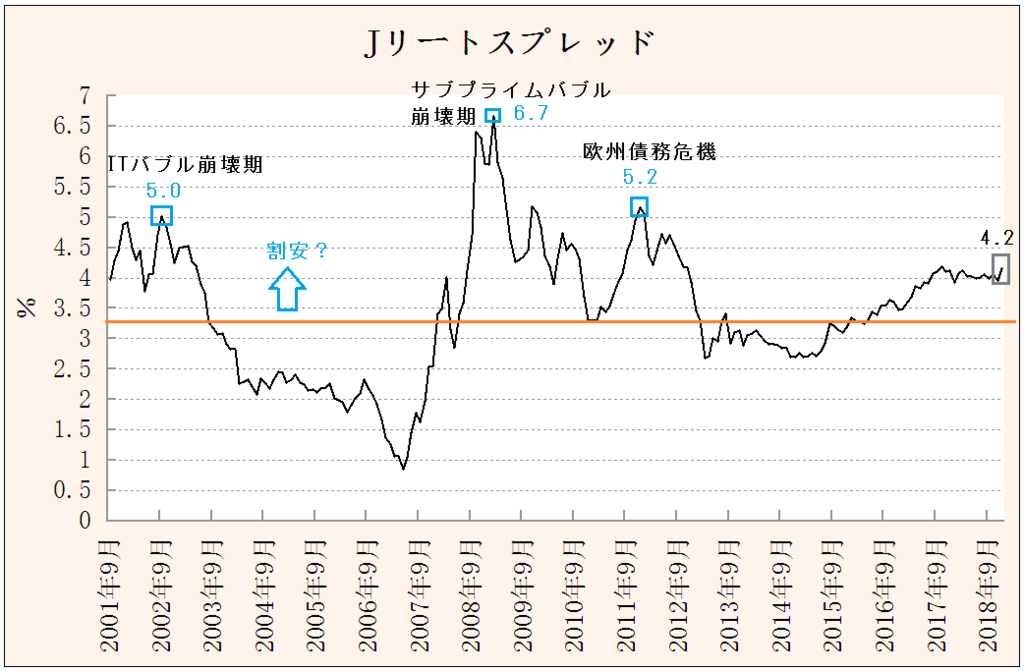 f:id:yukimatu-tousi:20190109173909p:plain