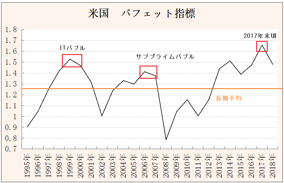 f:id:yukimatu-tousi:20190119164934p:plain