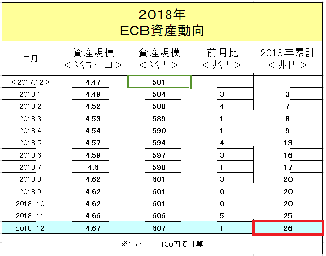 f:id:yukimatu-tousi:20190124203642p:plain