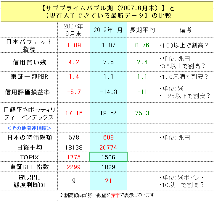 f:id:yukimatu-tousi:20190125204131p:plain