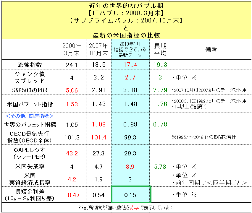 f:id:yukimatu-tousi:20190126173211p:plain