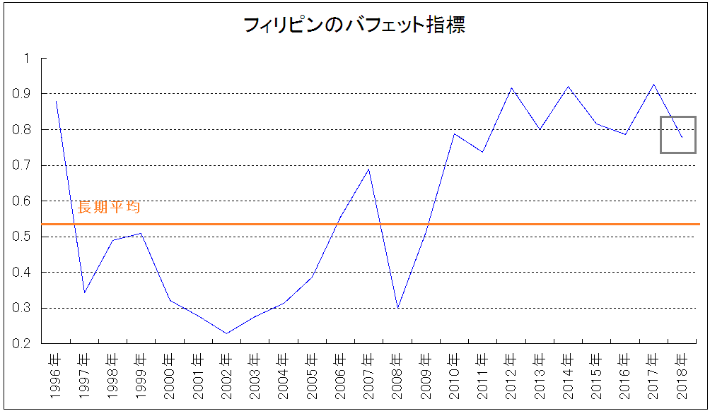 f:id:yukimatu-tousi:20190128114315p:plain