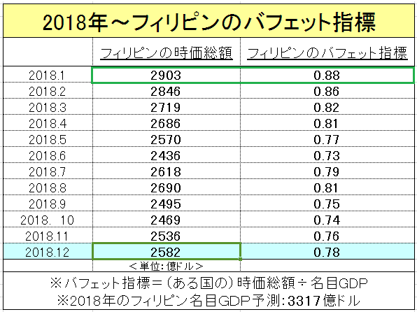 f:id:yukimatu-tousi:20190128114505p:plain