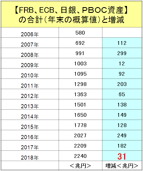 f:id:yukimatu-tousi:20190129220015p:plain