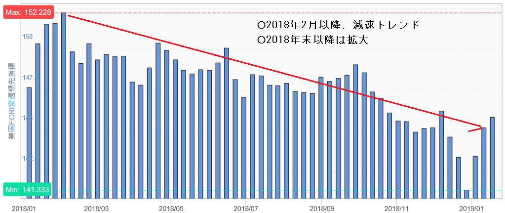 f:id:yukimatu-tousi:20190130125818p:plain